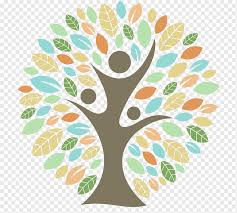 تفاوت در نگرش افراد با عزت نفس بالا و پایین