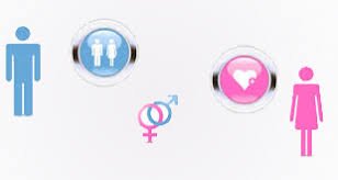 مهم ترین مشکلات جنسی در زندگی زناشویی چیست ؟